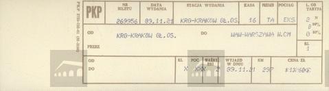 Original Digital object not accessible
