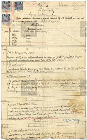 Original Digital object not accessible